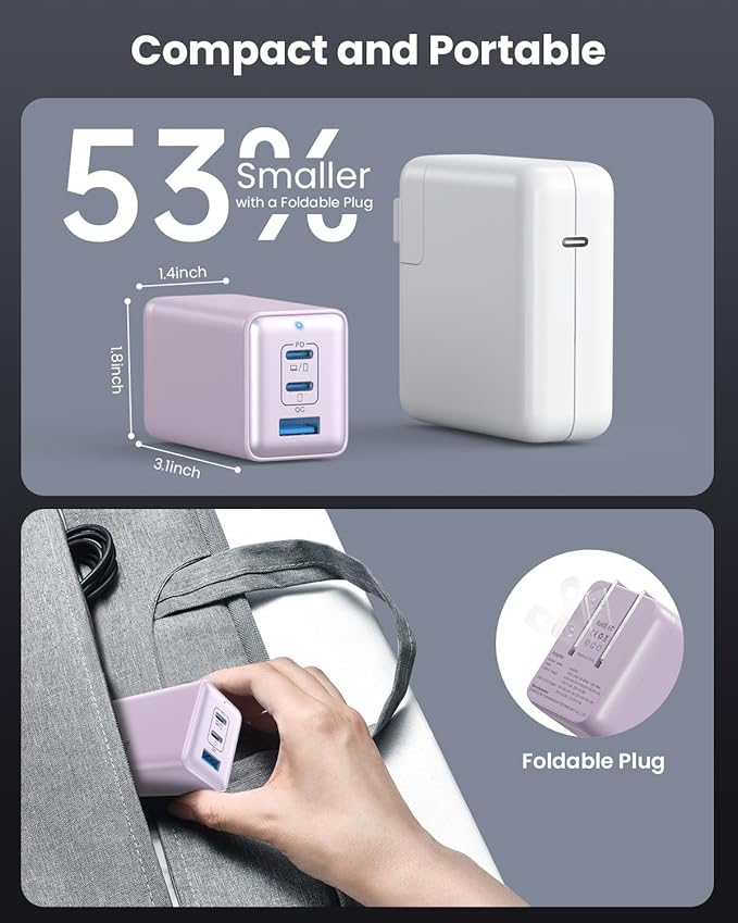 150W USB C Charger Block, GaN III Compact Foldable Wall Charger 3 Port Fast - Image 6