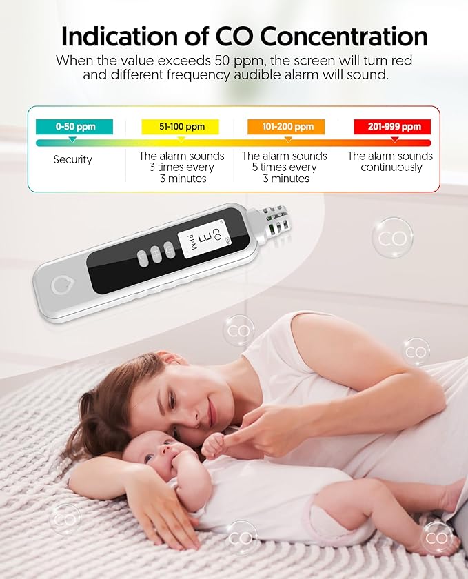 PUTECCH Carbon Monoxide Detectors Portable CO Detector Battery Powered - Image 5