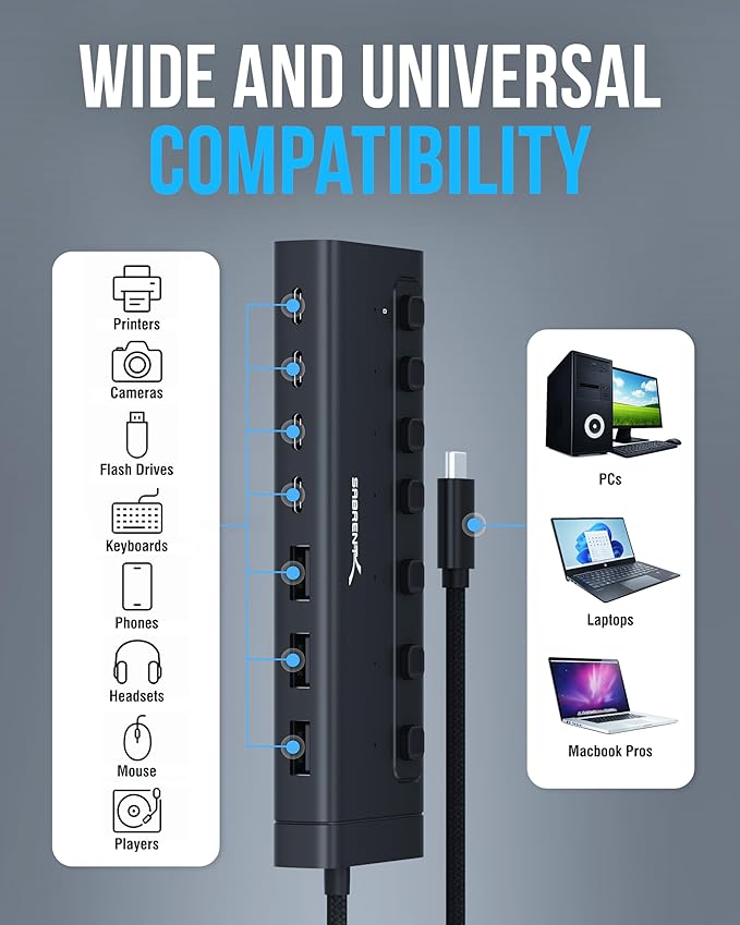 SABRENT 7-Port USB-C Hub with Power Switches, 5Gbps USB 3.2, 48W Powered Hub - Image 5