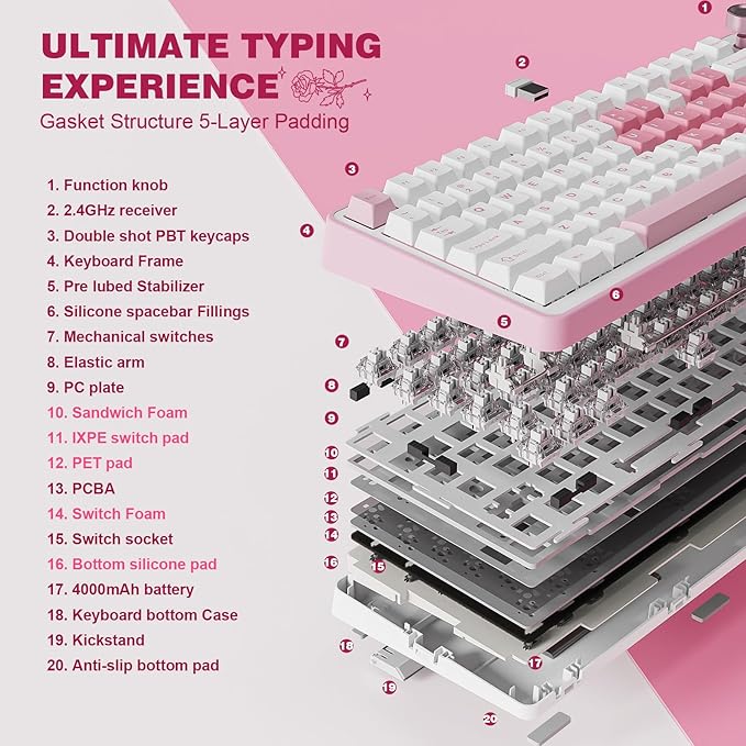 YUNZII B75 PRO Wireless Mechanical Keyboard, 75% Layout - Image 4