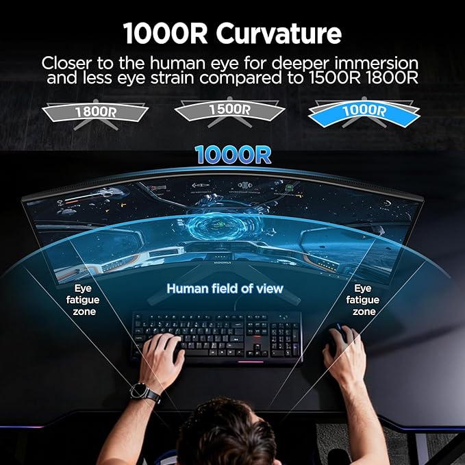 KOORUI 34-inch Curved Ultrawide WQHD 3440×1440 Gaming Monitor, 180Hz 1000R- - Image 2