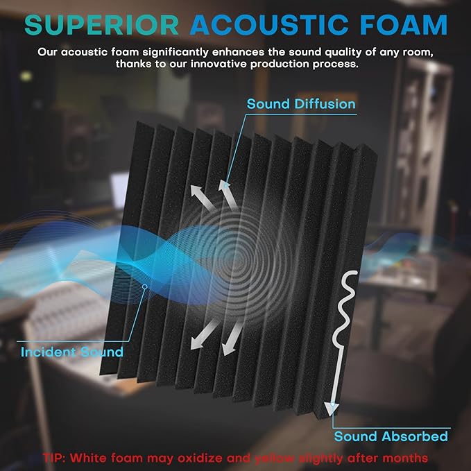 Knightsacoustic 52 Pack White Sound Proof Foam Panels - Image 4
