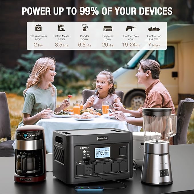 Portable Power Station 2400W, 1843Wh LiFePO4 Solar Generator UPS Home Battery - Image 2