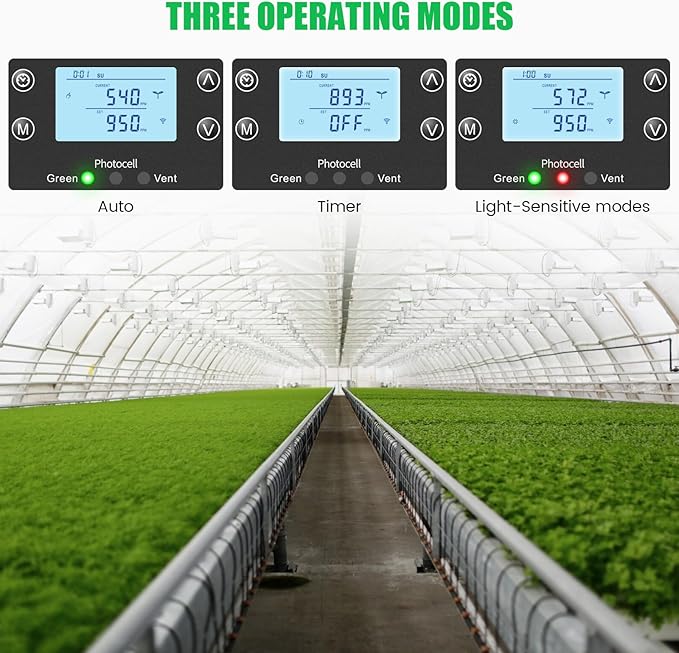 briidea Wi-Fi CO2 Controller for Grow Tent, Two-Plug System for CO2 Regulatos - Image 5