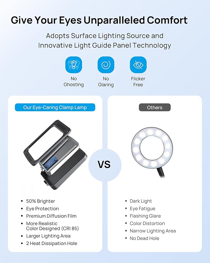 TROND LED Desk Lamp with Clamp, 1000LM Super Bright 3-Level Dimmable Desk Light - Image 3
