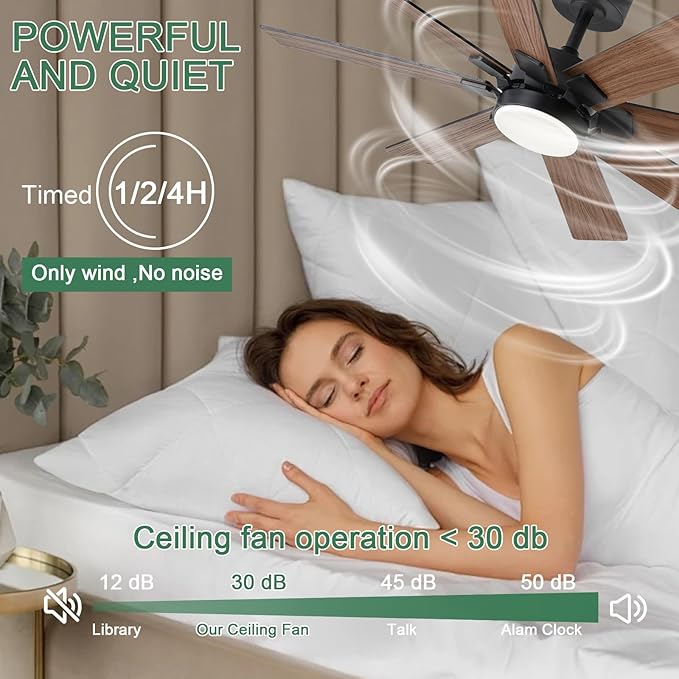 KNUN 48 Inch Ceiling Fans with Lights and Remote/APP Control, Low Profile - Image 5