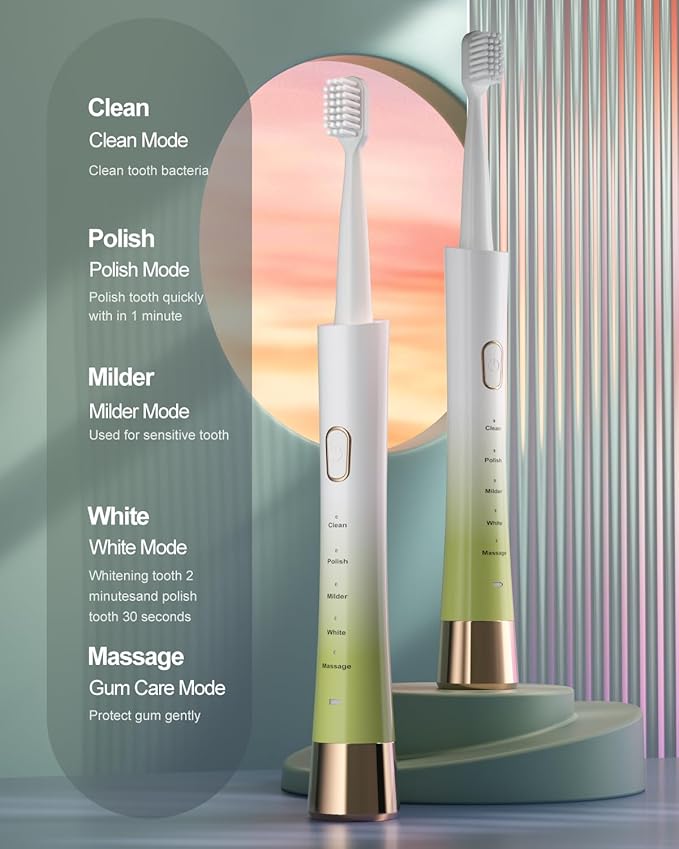 AJELU Upgrade Sonic Electric Toothbrush - Image 2