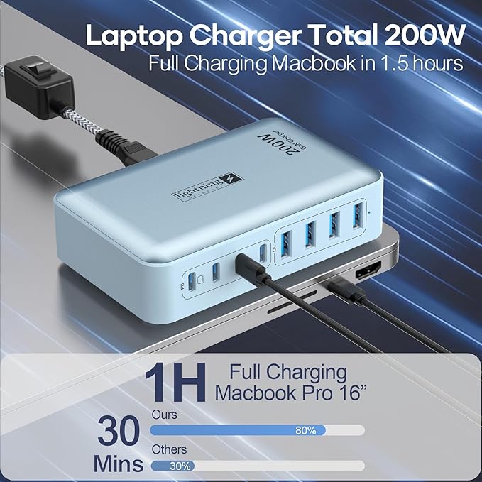 8-Port Multi Charging Stations 200W - Image 4