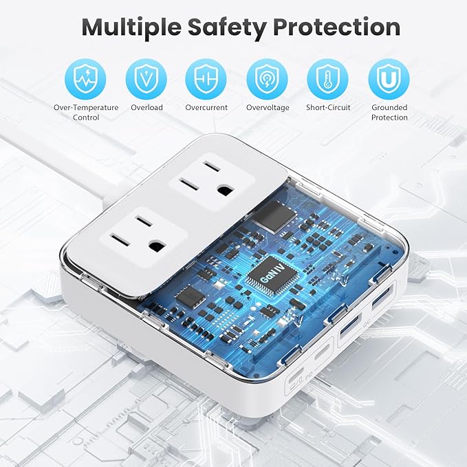 135W Charging Station USB C Power Strip, 6-in-1 GaN USB C Charger Block - Image 5