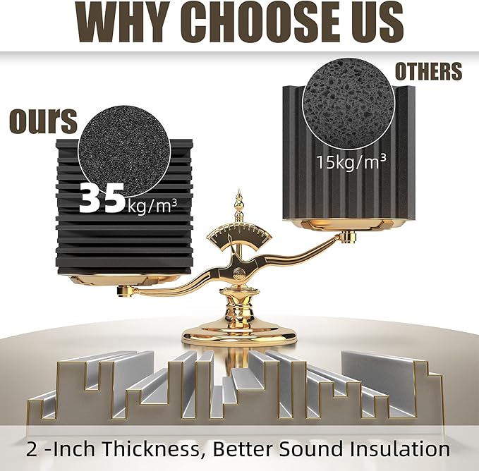 30 Pack Sound Proof Foam Panels - Image 3
