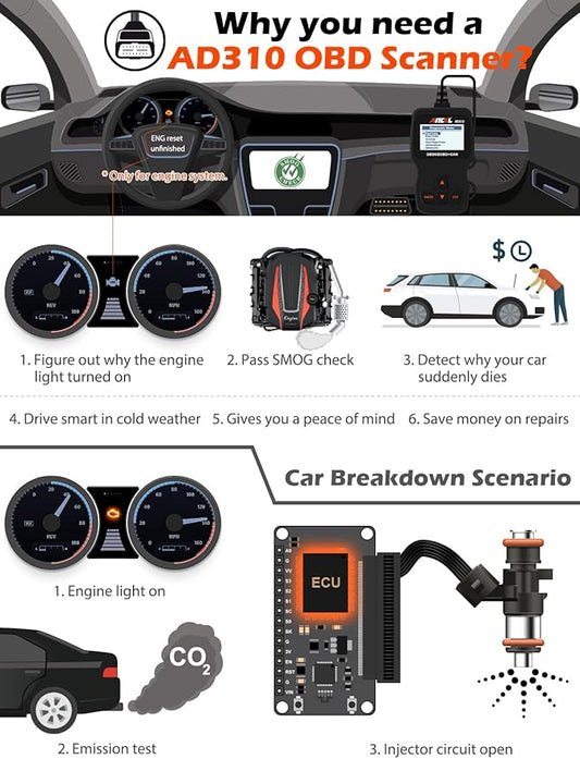 ANCEL AD310 Classic Enhanced Universal OBD II Scanner Car Engine Fault Code - Image 2