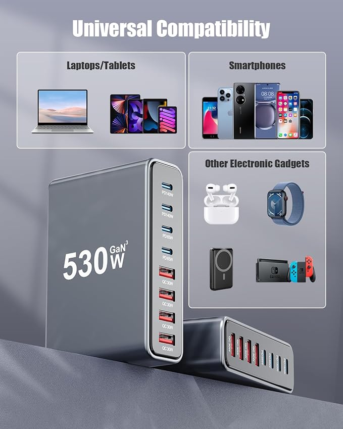 530W USB C Charger Block, 8-Port USB C Charging Station GaN IV Travel - Image 4
