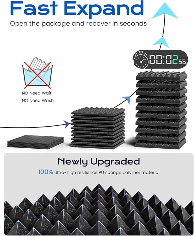 Sonicism 12 Pack Pyramid Sound Proof Foam Panels - Image 2