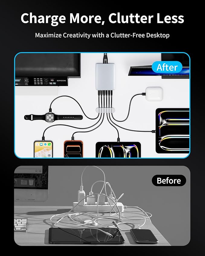 USB C Fast Charger, 105W GaN 6-Port Desktop USB Charging Station Hub, USB C - Image 7