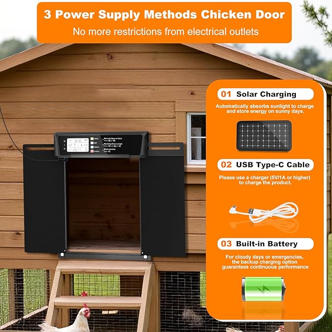 Extra Large Automatic Chicken Coop Door Solar Power, Anti-Pinch Horizontally - Image 5