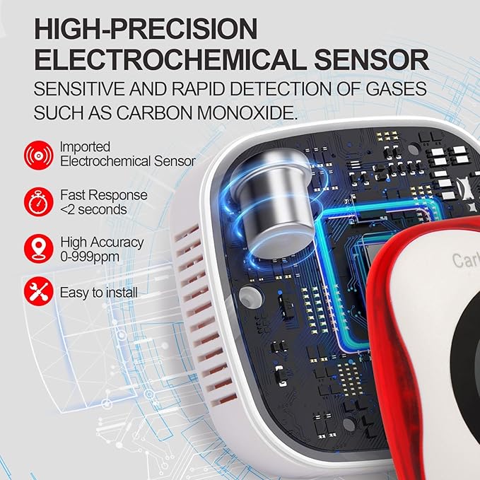 Vzmcov Plug-in Carbon Monoxide Detector - Image 3