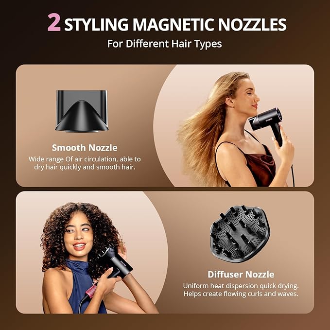 High Speed Hair Dryer, Travel Hair Dryer - Image 3