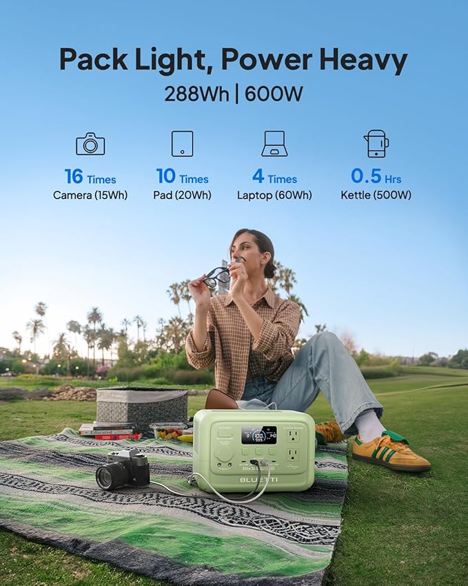 BLUETTI Elite 30 V2 Portable Power Station, 288Wh LiFePO4 Battery - Image 3