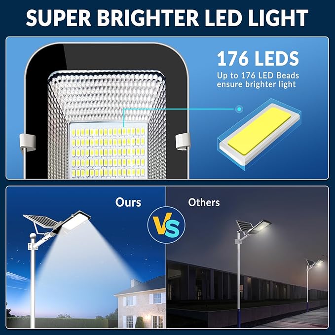 LYKENTOR Solar Lights Outdoor Waterproof IP65: 2 Pack 10000mAH Solar Street - Image 3