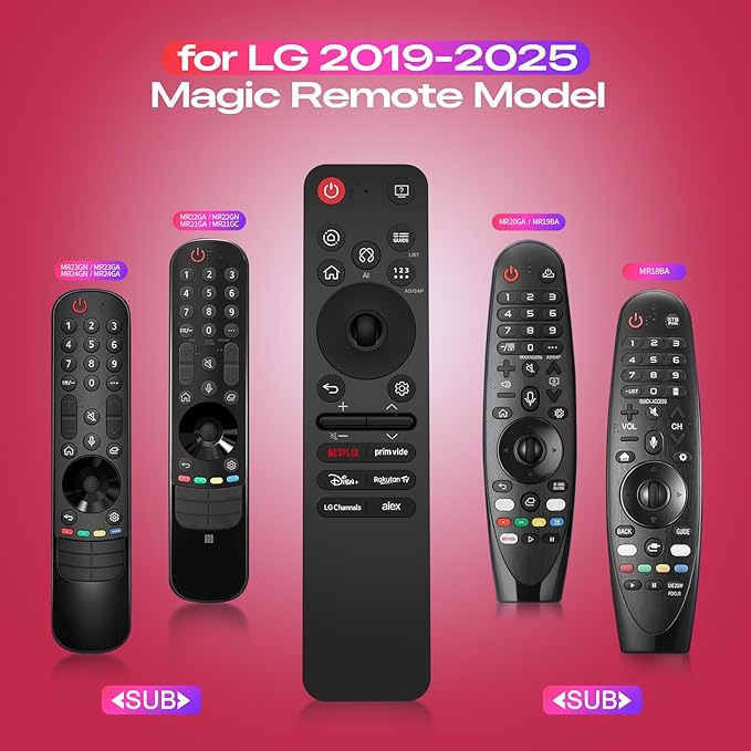 for LG AI Magic Remote Control, MR25GA Replacement - Image 6