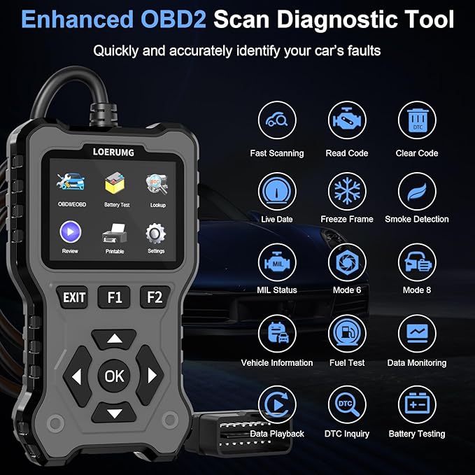 LOERUMG OBD2 Scanner Diagnostic Tool, Enhanced Check Engine Code Reader - Image 2