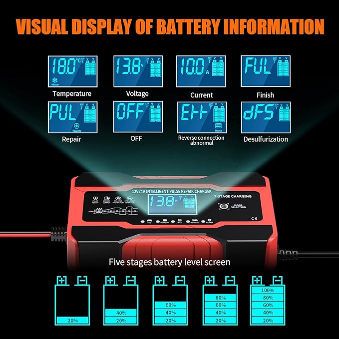 YONHAN Battery Charger 10-Amp 12V and 24V Fully-Automatic Smart Car Battery - Image 5