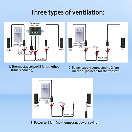 Akwscyby Outdoor Electrical Box, Waterproof Electrical Junction Box IP65 ABS - Image 6