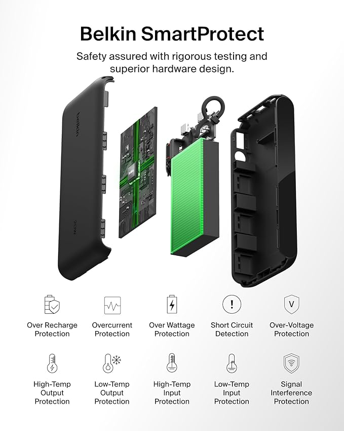 Belkin Portable Charger, USB-C Power Bank 20, 000mAh w/ 2X USB-C Ports & 1x A - Image 6