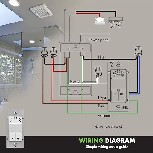 TOPGREENER Dual Tech Humidity Sensor Switch, Infrared PIR Motion & Air Moisture - Image 4
