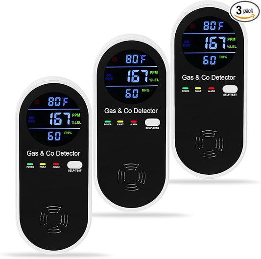 3 Packs Plug in Gas & Carbon Monoxide Detector, 4-in-1 Carbon Monoxide Alarm by HembisenSafetyProducts