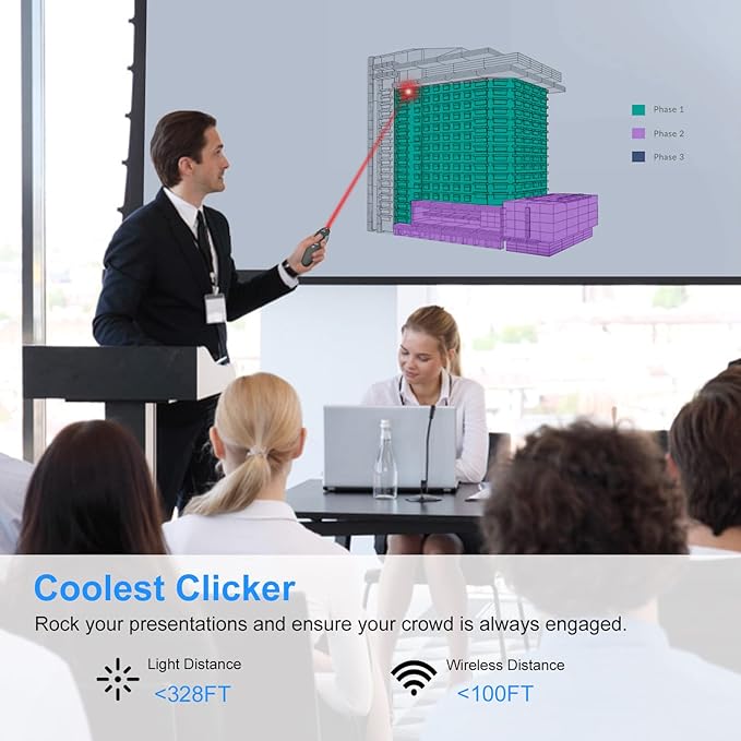 Wireless Presentation Clicker for PowerPoint Presentations, USB Dongle - Image 6