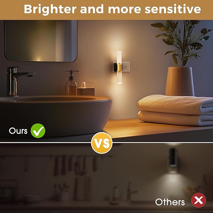 L LOHAS LED Night Light, 2 Pack Night Lights Plug into Wall, 3000K Soft White - Image 6