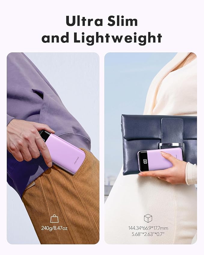 charmast Portable Charger with Built in Cables, Power Bank with Cords Wires - Image 5