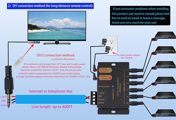 ENSIGEAR IR Repeater Kit, ir Repeater System, IR Remote Control Extender - Image 4