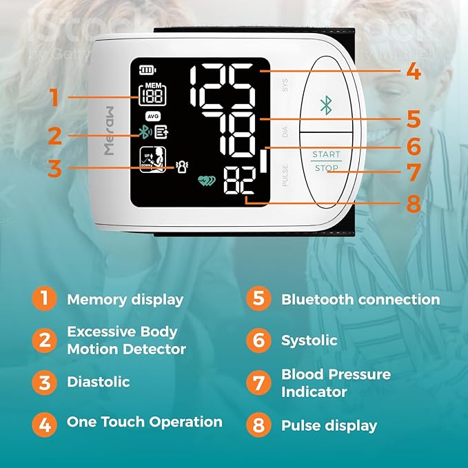 Meraw Blood Pressure Monitor Adult Cuff, Blood Pressure Cuff Monitor Wrist - Image 3