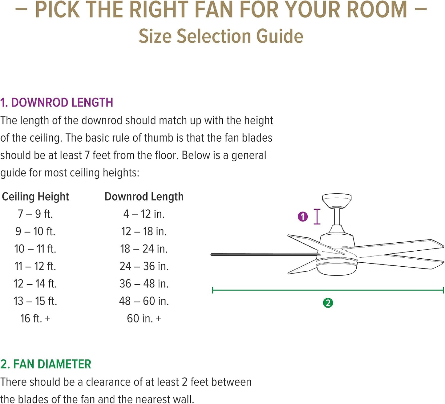DESIGNERS FOUNTAIN Astrea Smart Ceiling Fan with Lights, 52 Inch LED Light Indoor Outdoor 5-Blade Fan, Remote Control, RGB, Matte White, FS-ATR52RGB-MW