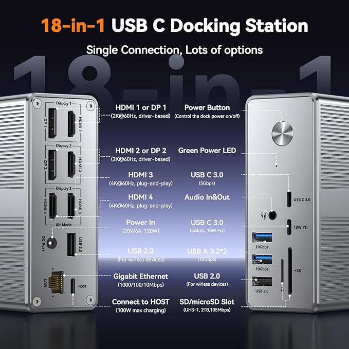 TobenONE Quad Monitor Docking Station - Image 2