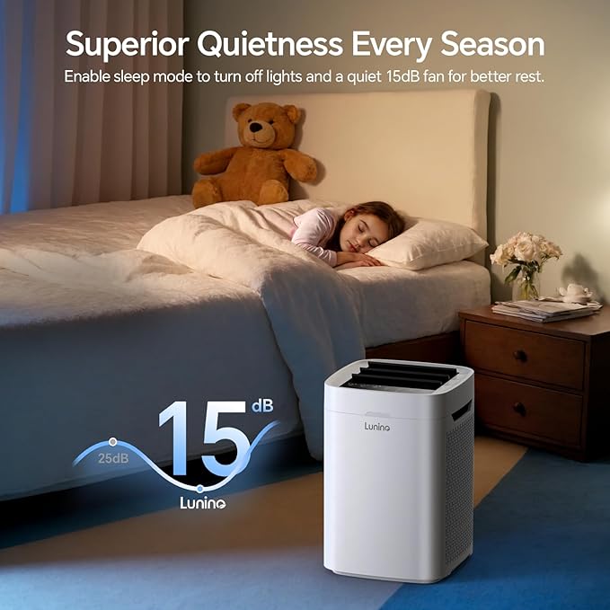 LUNINO Air Purifiers for Home Bedroom Dorm Room Apartment, Double-sided HEPA - Image 7