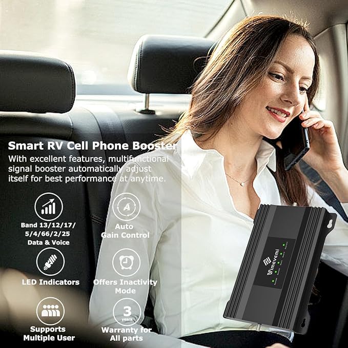 Vehicle Cell Phone Signal Booster - Image 4