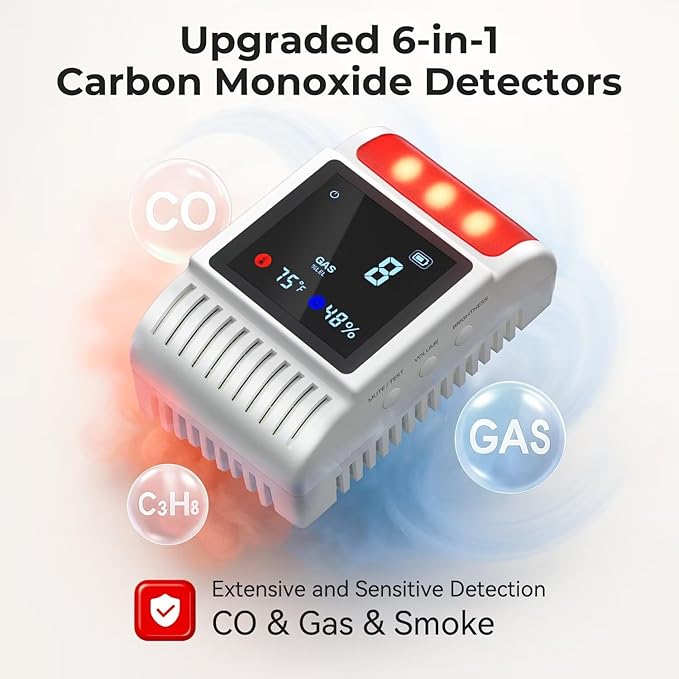 Nicbee 6-in-1 Smoke and Carbon Monoxide Detectors Plug in, Gas Leak Detector - Image 2