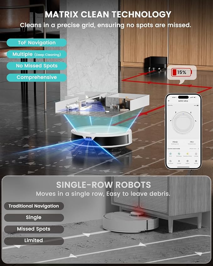 Lefant M310 Ultra Robot Vacuum and Mop, 6000Pa Suction-Slim Robotic Cleaner - Image 2