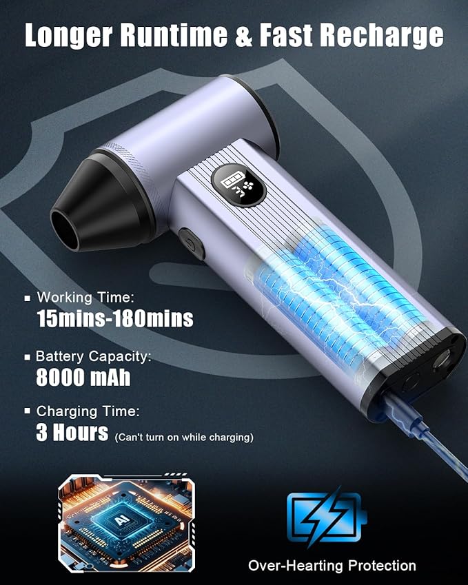 Compressed Air Duster with150, 000RPM Brushless Motor, 8000mAh Battery - Image 4