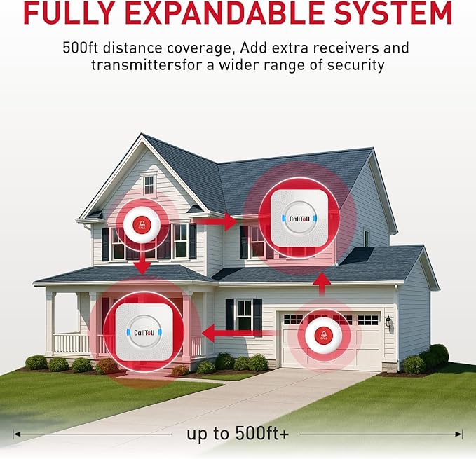 CallToU Caregiver Pager Wireless Call Button Smart Bell Alert System - Image 7
