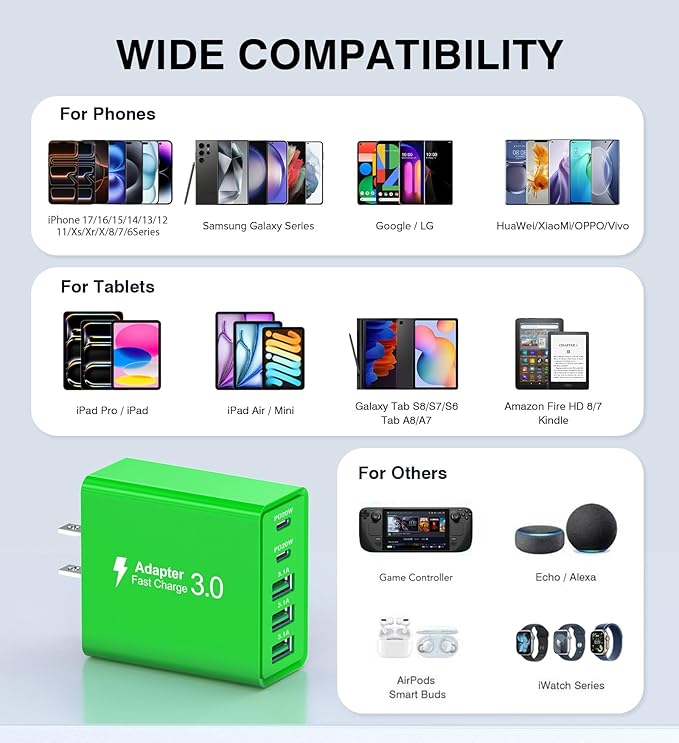 USB C Wall Charger, 60W USB C Charger Block 5-Port PD Fast Charging Blocks - Image 4