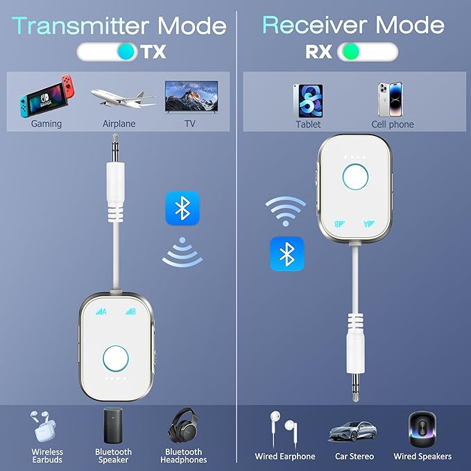 Swiitech Bluetooth Transmitter Receiver, 2-in1 Wireless Adapter - Image 2