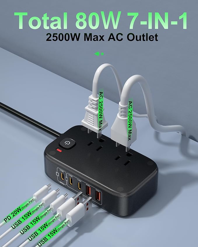 KWRNVO 5FT Travel Power Strip - Image 3
