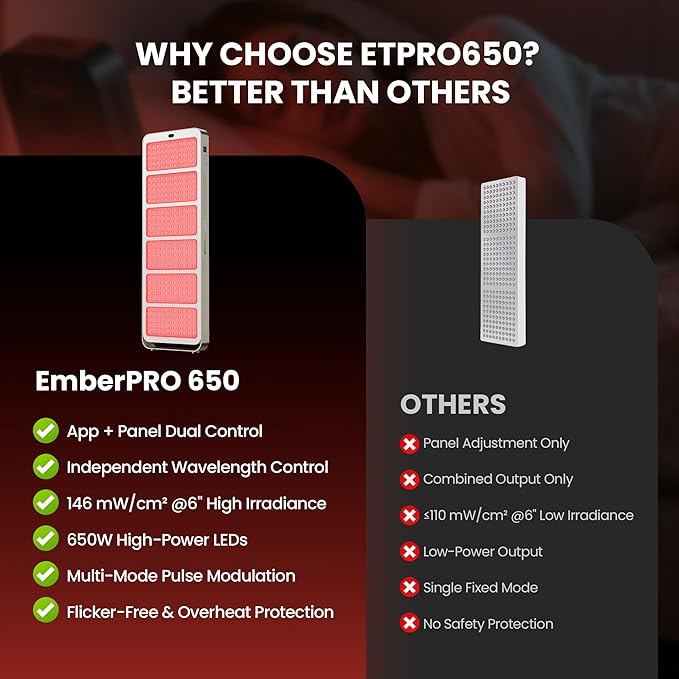 EmberTouch Red Light Therapy Panel - Image 2