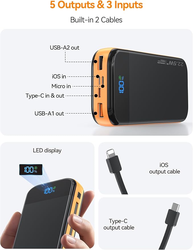 LENGSUM Portable Charger Power Bank Built-in Cables, 32000mAh 22.5W USB C Fast - Image 4