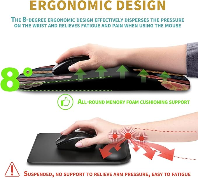 Hokafenle Ergonomic Mouse Pad Wrist Support - Image 5