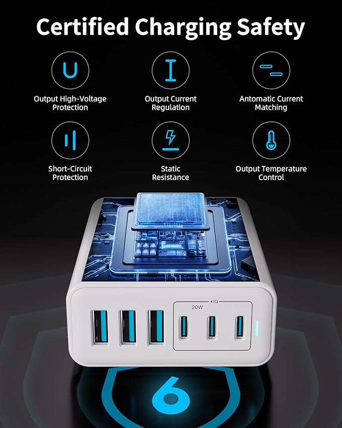 USB C Fast Charger, 105W GaN 6-Port Desktop USB Charging Station Hub, USB C - Image 6